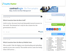 Tablet Screenshot of countryranker.com